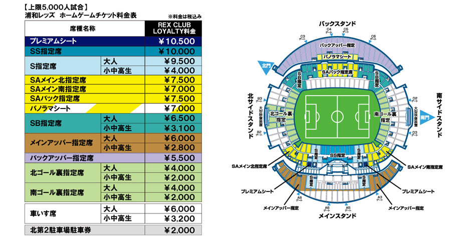 試合再開後のチケット販売について クラブインフォメーション Urawa Red Diamonds Official Website