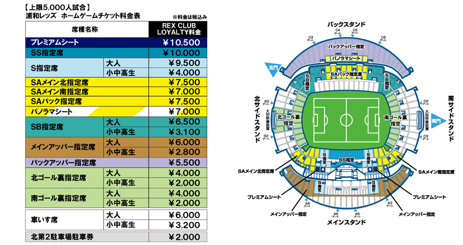 除去 無駄に 洗練 サッカー 浦和 チケット Ocp Ps Jp