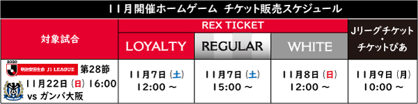 11 22 日 Vs ガンバ大阪 チケット販売について Urawa Red Diamonds Official Website