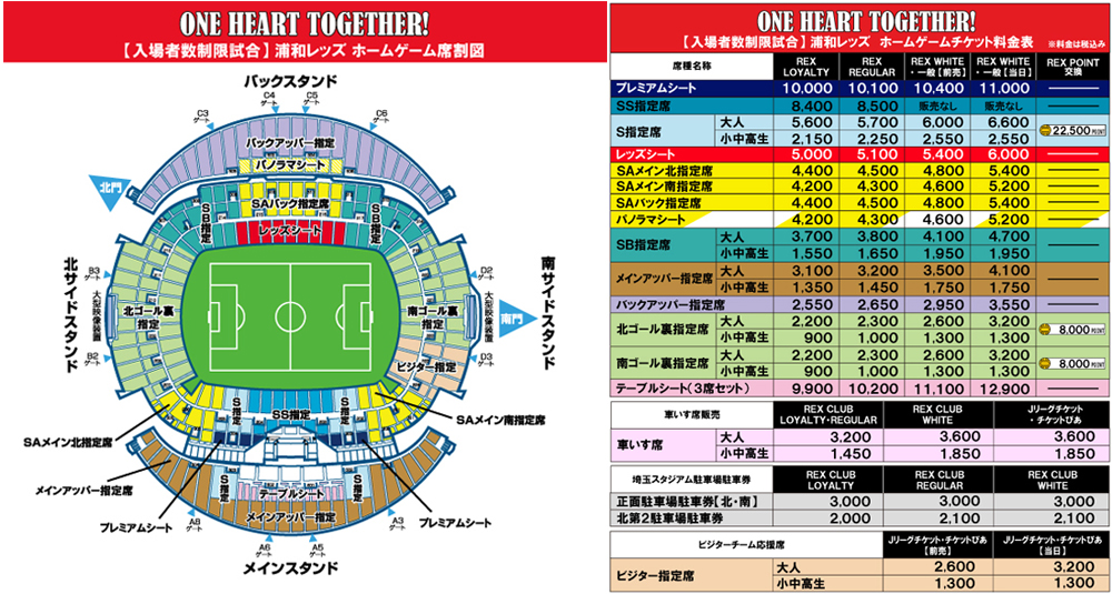 11 22 日 Vs ガンバ大阪 チケット販売について クラブインフォメーション Urawa Red Diamonds Official Website