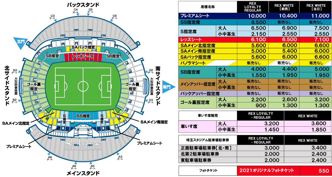 4 3 土 Vs 鹿島アントラーズ ホームゲームチケット販売について Urawa Red Diamonds Official Website