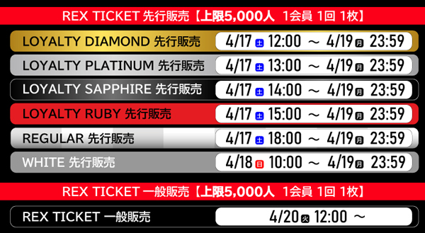4 28 水 Vs 湘南ベルマーレ ホームゲームチケット販売について クラブインフォメーション Urawa Red Diamonds Official Website 4 28 水 Vs 湘南ベルマーレ ホームゲームチケット販売について クラブインフォメーション Urawa Red Diamonds Official Website