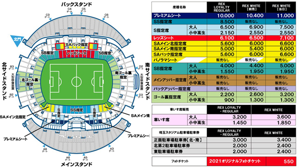 5 19 水 Vs 横浜fc ホームゲームチケット追加販売のお知らせ Urawa Red Diamonds Official Website