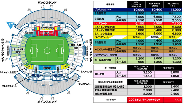 5 19 水 Vs 横浜fc ホームゲームチケット追加販売のお知らせ クラブインフォメーション Urawa Red Diamonds Official Website 5 19 水 Vs 横浜fc ホームゲームチケット追加販売のお知らせ クラブインフォメーション Urawa Red Diamonds Official Website