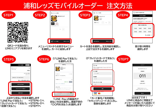 オーダー 受付画面 きたない