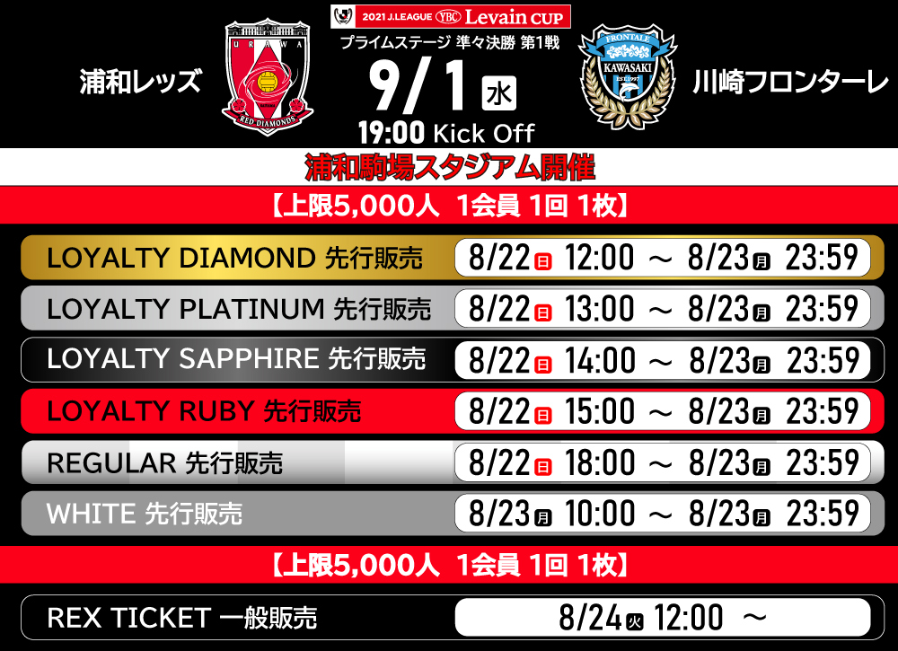 9 1 水 Vs 川崎フロンターレ ホームゲームチケット販売について クラブインフォメーション Urawa Red Diamonds Official Website