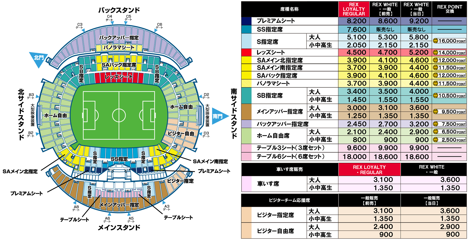 4/6(水) vs 清水 ホームゲームチケット販売について | URAWA RED ...