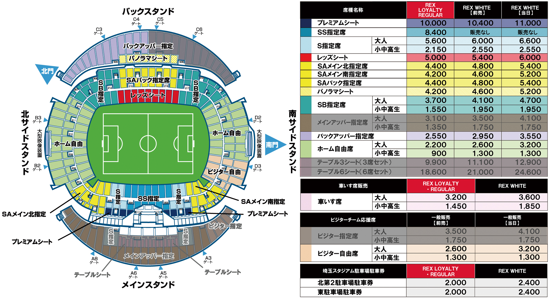 22シーズン ホームゲームチケット販売について Urawa Red Diamonds Official Website