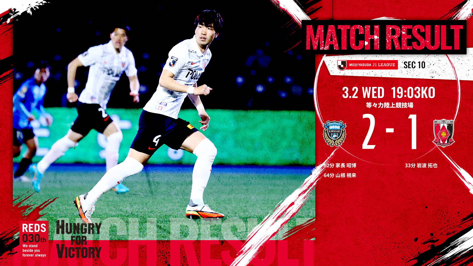 明治安田生命j1リーグ 第10節 Vs 川崎フロンターレ 試合結果 Urawa Red Diamonds Official Website