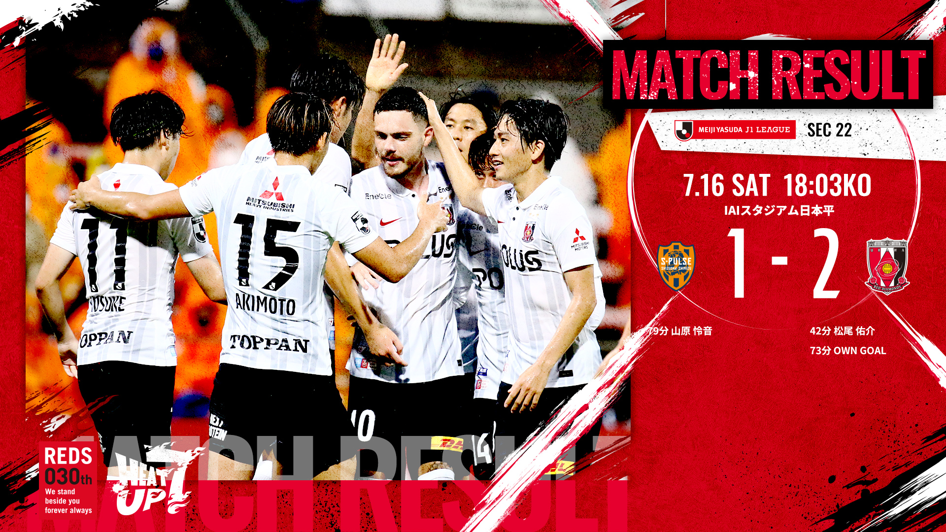 明治安田生命j1リーグ 第22節 Vs 清水エスパルス 試合結果 Urawa Red Diamonds Official Website