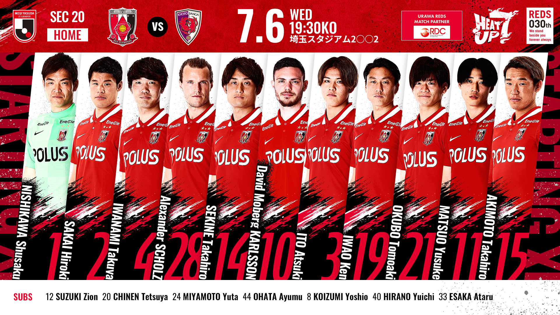 明治安田生命j1リーグ 第節 Vs 京都サンガf C 試合情報 Urawa Red Diamonds Official Website