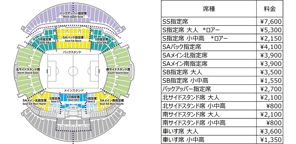 Afcチャンピオンズリーグ22 チケット販売について Urawa Red Diamonds Official Website