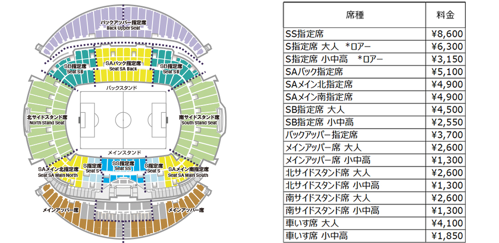 AFCチャンピオンズリーグ2022 チケット販売について  URAWA RED DIAMONDS OFFICIAL WEBSITE