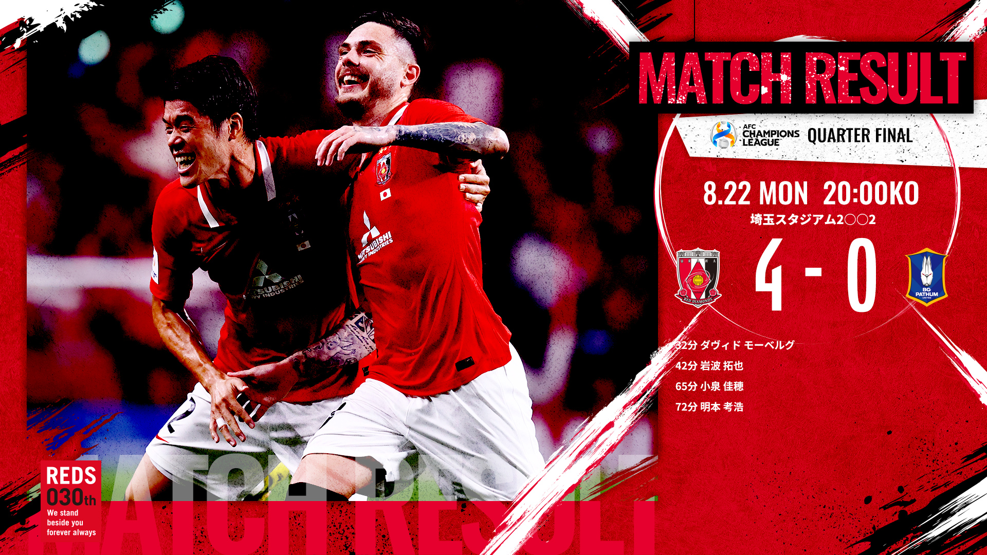 Acl ノックアウトステージ 準々決勝 Vs Bgパトゥム ユナイテッドfc 試合結果 Urawa Red Diamonds Official Website