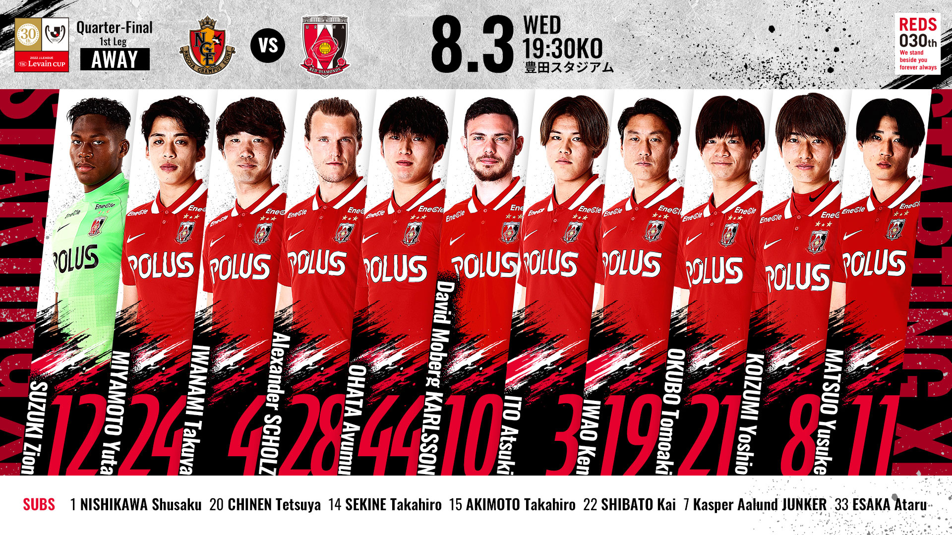 22jリーグybcルヴァンカップ プライムステージ 準々決勝 第1戦 Vs 名古屋グランパス 試合情報 Urawa Red Diamonds Official Website