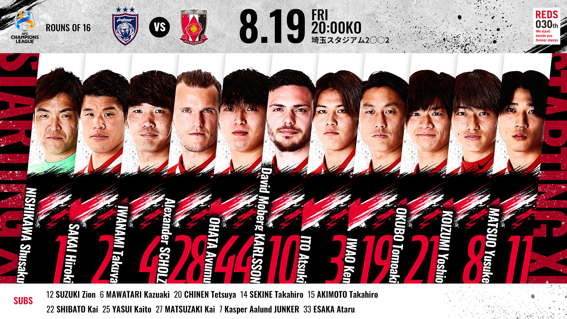 Acl ノックアウトステージ ラウンド16 Vs ジョホール ダルル タクジム 試合情報 Urawa Red Diamonds Official Website