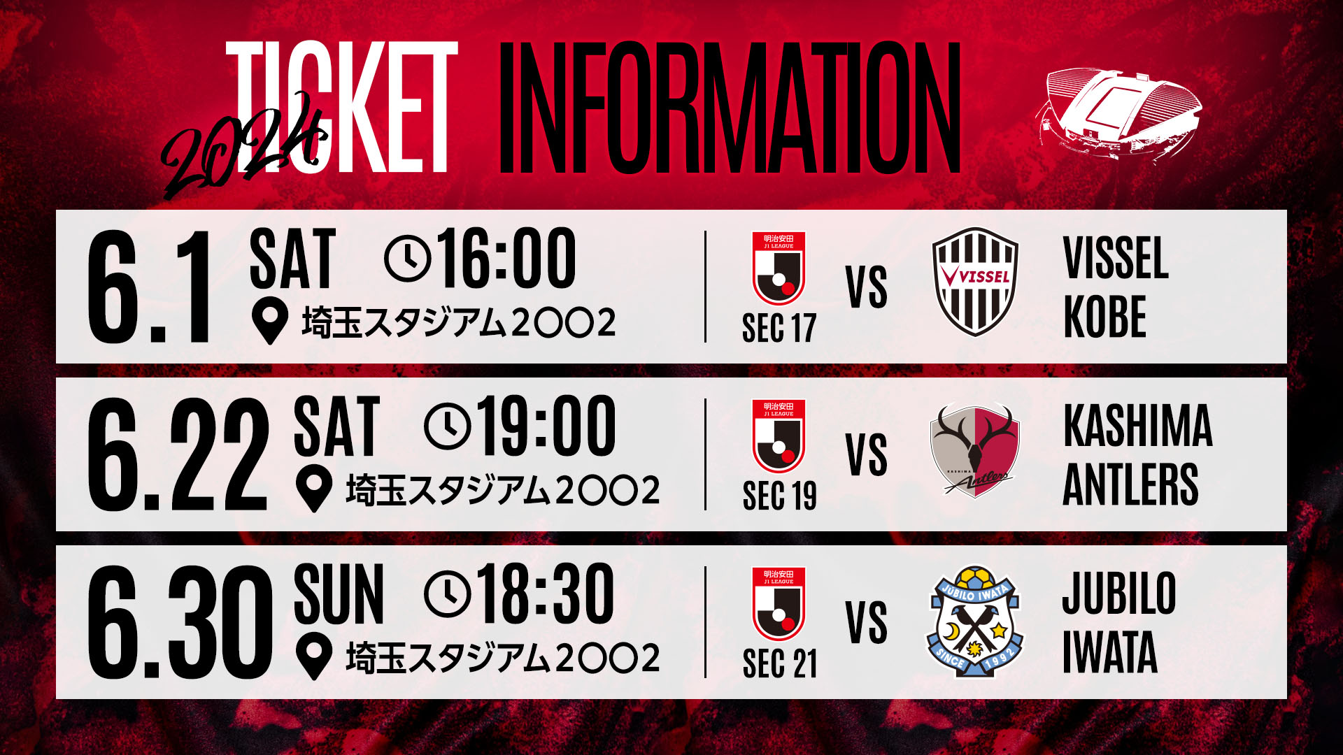 Ticket sales for home games in June (J1 League)