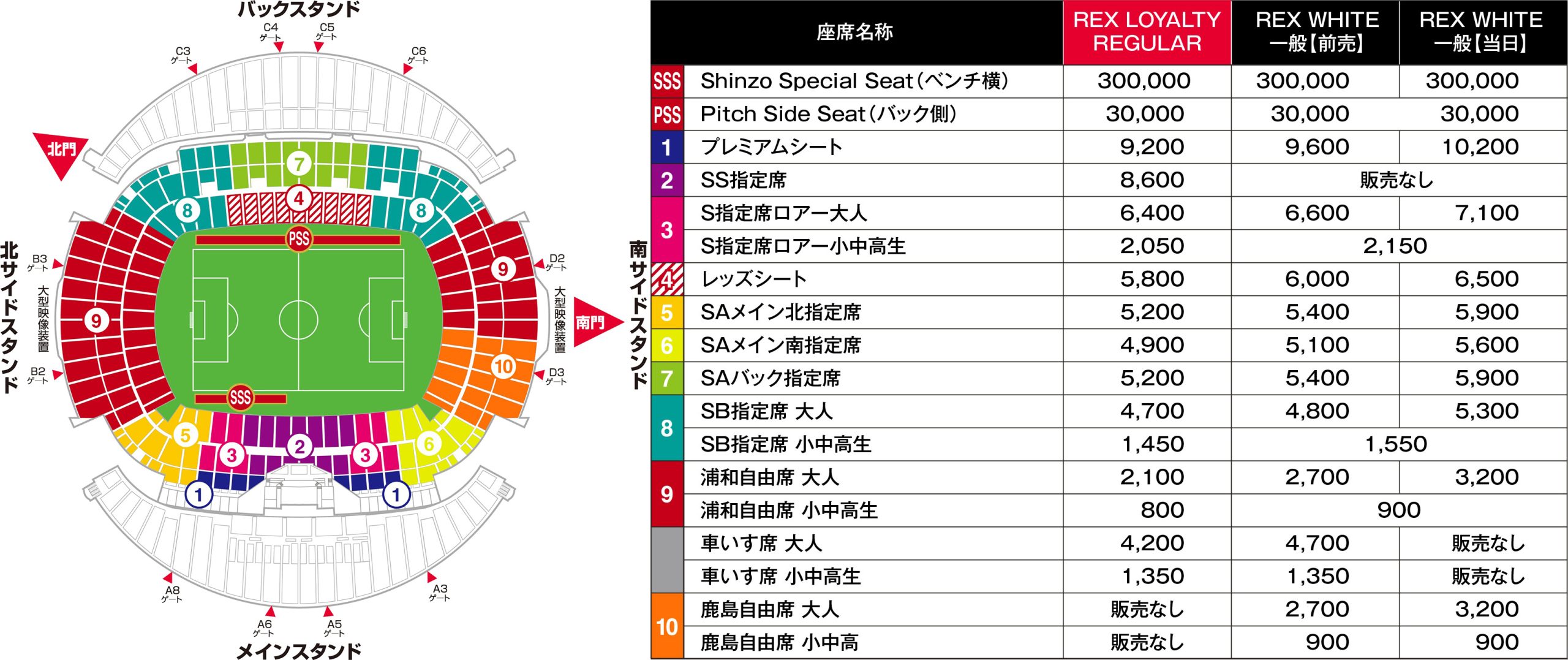 '02WC イングランド予選リーグ三試合 チケット半券 12/13(土)興梠慎三引退試合チケット販売について | URAWA RED