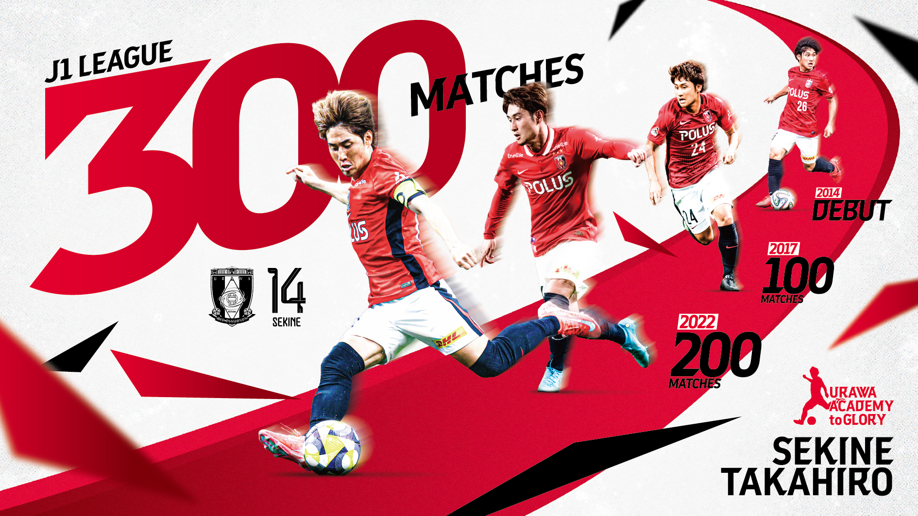 関根貴大 J1リーグ通算300試合出場達成