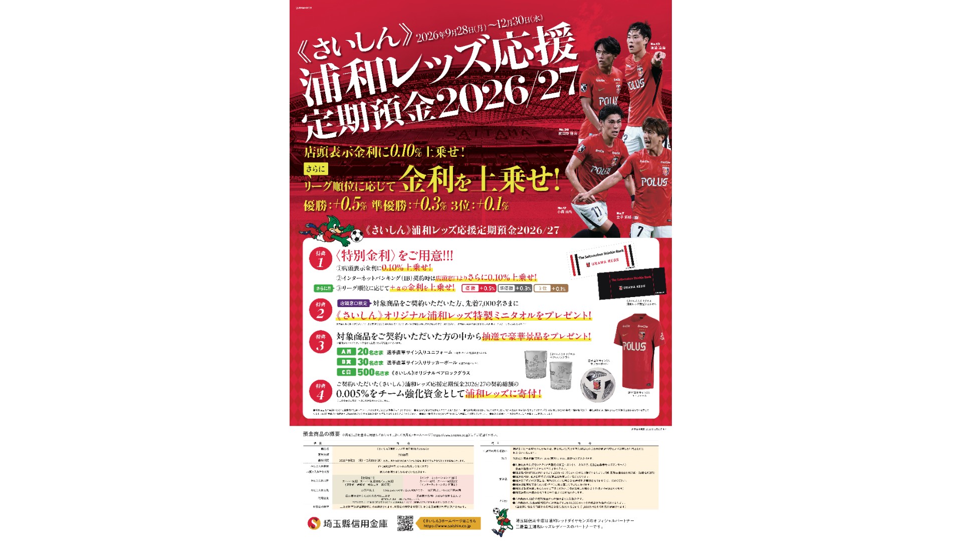 埼玉縣信用金庫「浦和レッズ応援定期預金2026/27」の取扱い開始