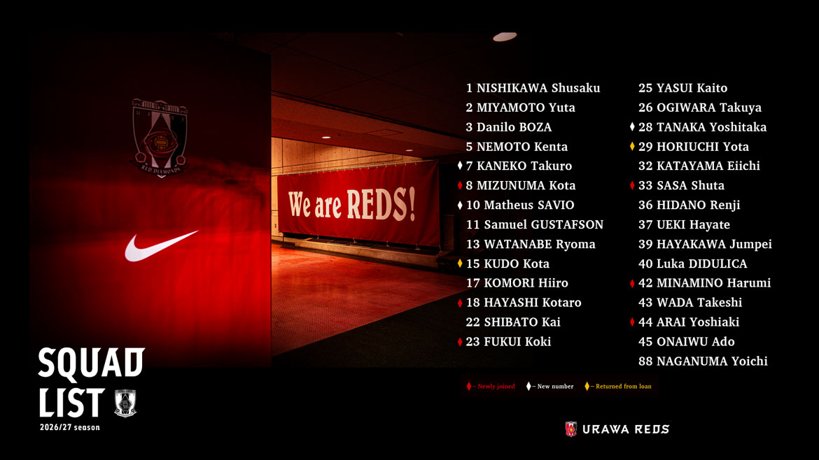 SQUAD LIST 2026/27 SEASON